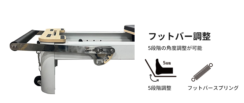 1番人気のピラティス・マシン