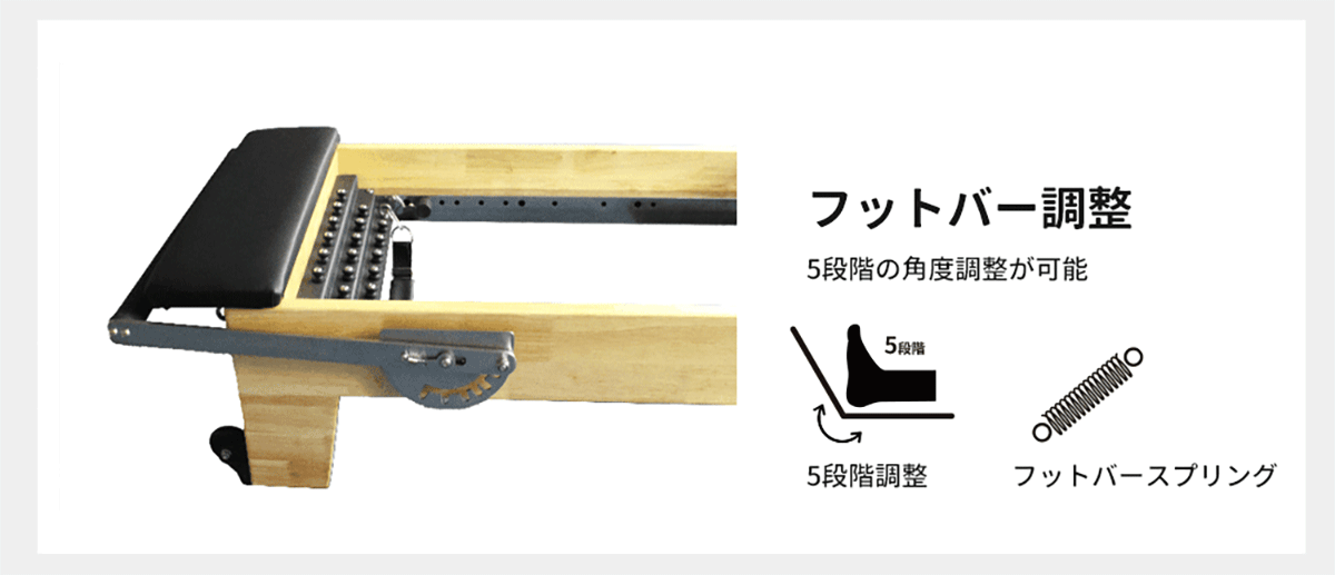 1番人気のピラティス・マシン